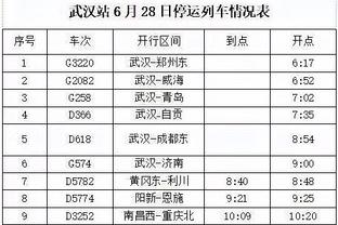 第5次？乌拉圭历史上曾4次击败上届世界杯冠军